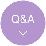 Button Fragen & Antworten